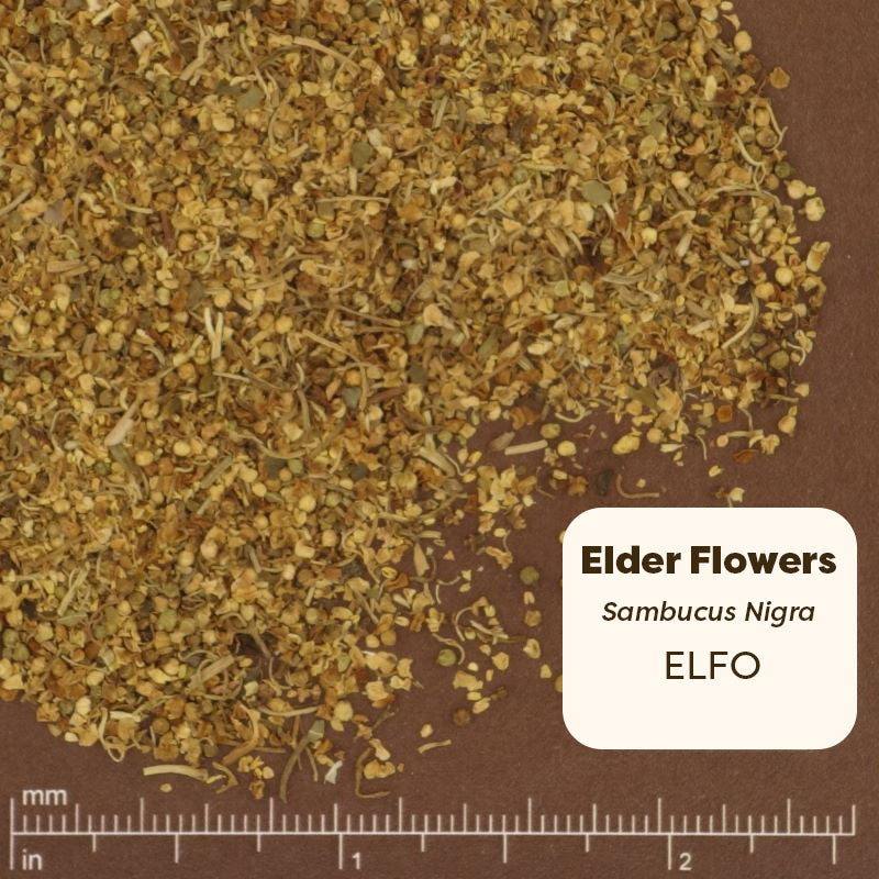 Pure Ground Ingredients