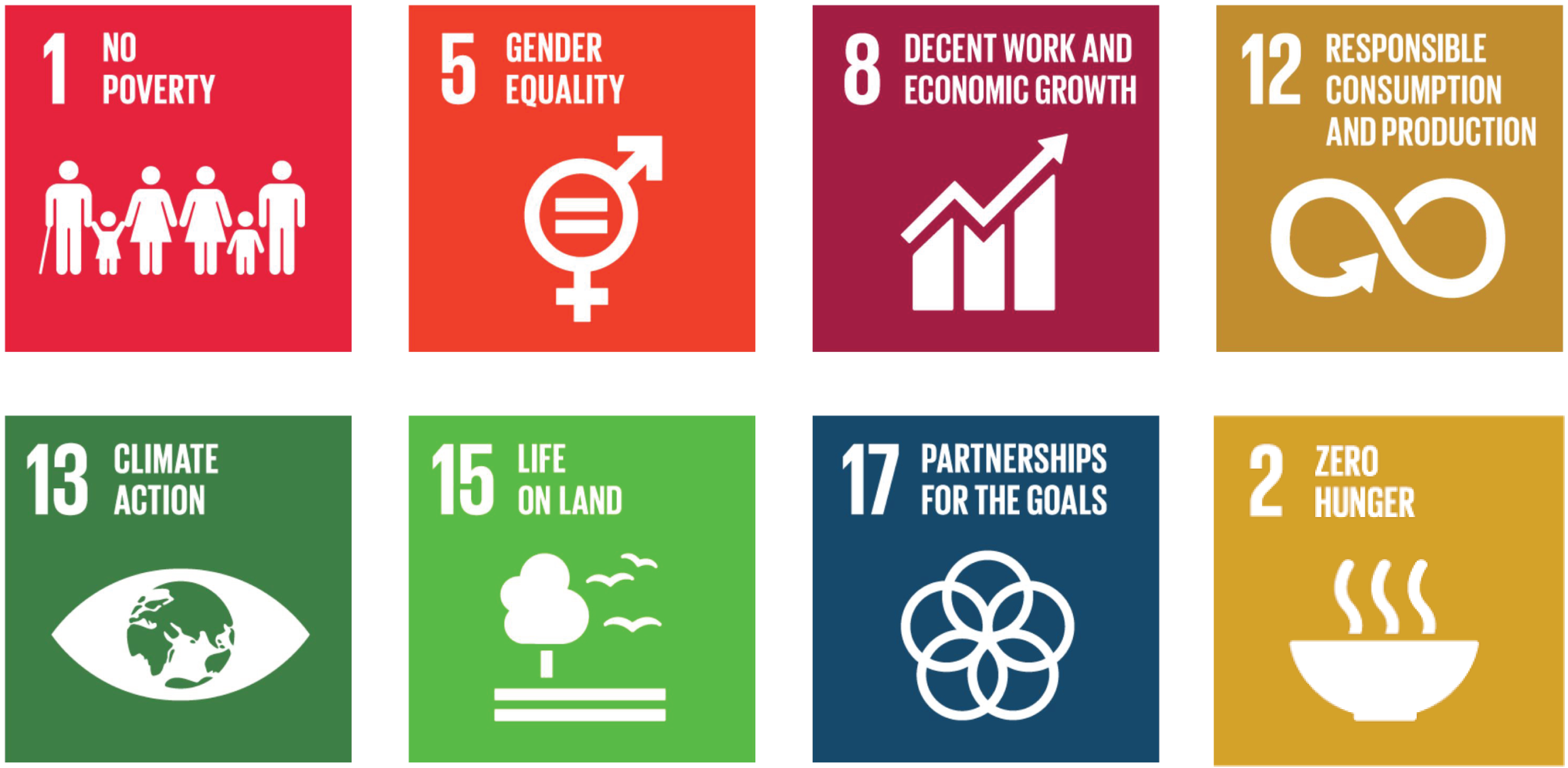 Pure Ground Ingredients